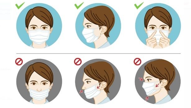 Mistakes commonly made when wearing a mask