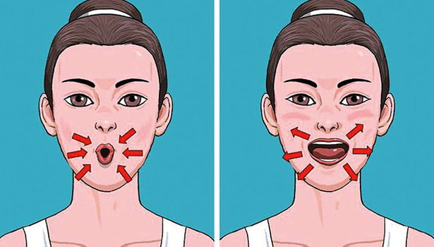 amil News Facial Exercises Exercises for facial muscles SECVPF