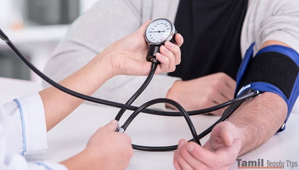 High Blood Pressure SECVPF